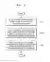 Fig. 08 - Storage device managing multi-namespace and method of operating the storage device