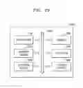 Fig. 28 - Storage device managing multi-namespace and method of operating the storage device