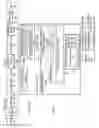 Fig. 10 - SYSTEM, METHOD, AND APPARATUS FOR REDUCING REDUNDANT WRITES TO MEMORY BY EARLY DETECTION AND ROI-BASED THROTTLING