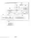 Fig. 02 - Accelerator sharing