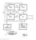 Fig. 02 - Configuration based cache coherency protocol selection