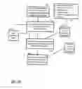 Fig. 09 - Configuration based cache coherency protocol selection