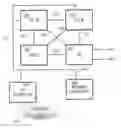 Fig. 01 - Configuration based cache coherency protocol selection
