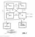 Fig. 02 - Configuration based cache coherency protocol selection