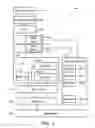 Fig. 02 - Methods for prefetching data and apparatuses using the same