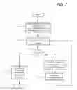 Fig. 08 - Cache map with sequential tracking for invalidation