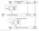 Fig. 01 - Identifying stale entries in address translation cache