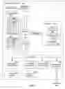 Fig. 02 - Identifying stale entries in address translation cache