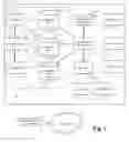 Fig. 02 - System and method for unified secure remote configuration and management of multiple applications on embedded device platform