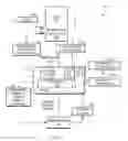 Fig. 02 - Dynamically adjusting read data return sizes based on interconnect bus utilization