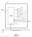 Fig. 02 - Serial-bus interface for multi-die module