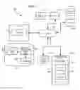 Fig. 02 - Object Annotation in Media Items