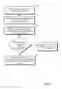 Fig. 06 - System and method for configuration management database governance