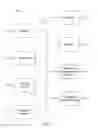 Fig. 02 - Rejected article tracker