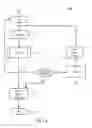 Fig. 02 - Method and device for generating a database of noise