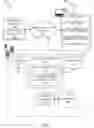 Fig. 02 - Dataset networking and database modeling
