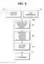 Fig. 09 - Simulation methods and systems for predicting SER