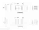 Fig. 06 - Methods, systems and computer readable storage media for generating accurate nucleotide sequences