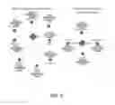Fig. 10 - OPTIMIZED PRESENTATION OF DATA RELATED TO IMAGING DEVICES AND USERS
