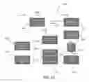 Fig. 14 - OPTIMIZED PRESENTATION OF DATA RELATED TO IMAGING DEVICES AND USERS