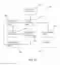 Fig. 15 - OPTIMIZED PRESENTATION OF DATA RELATED TO IMAGING DEVICES AND USERS