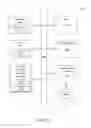 Fig. 16 - OPTIMIZED PRESENTATION OF DATA RELATED TO IMAGING DEVICES AND USERS