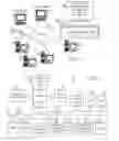 Fig. 02 - Identification of Related Electronic Medical Record Documents in a Question and Answer System