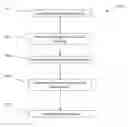Fig. 01 - Method and system for extracting data from a plurality of electronic data stores of patient data to provide provider and patient data similarity scoring