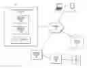 Fig. 01 - Systems and methods for a web platform hosting multiple assessments of human visual performance