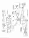 Fig. 02 - SELECTING A HEALTHCARE DATA PROCESSING APPROACH