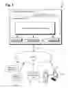 Fig. 02 - Treatment Decision Interface Device and Graphical User Interface (GUI)