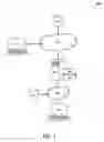 Fig. 02 - STATELESS DECISION SUPPORT ENGINE