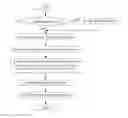 Fig. 01 - Method and device for calculating acid dissociation constant, and program