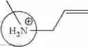 Fig. 09 - Method and device for calculating acid dissociation constant, and program