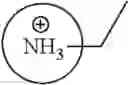 Fig. 40 - Method and device for calculating acid dissociation constant, and program