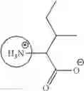 Fig. 45 - Method and device for calculating acid dissociation constant, and program