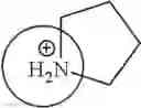 Fig. 69 - Method and device for calculating acid dissociation constant, and program
