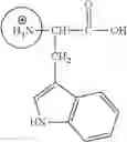 Fig. 83 - Method and device for calculating acid dissociation constant, and program