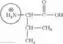 Fig. 85 - Method and device for calculating acid dissociation constant, and program
