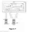 Fig. 08 - DIGITAL CONTENT DISTRIBUTION AND SUBSCRIPTION SYSEM