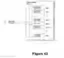Fig. 46 - DIGITAL CONTENT DISTRIBUTION AND SUBSCRIPTION SYSEM