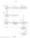 Fig. 08 - Dynamic monitoring and authorization of an optimization device