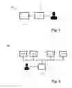 Fig. 02 - Authentication system