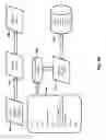 Fig. 07 - Security device, methods, and systems for continuous authentication