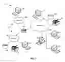 Fig. 02 - Securing a media storage device using application authority assignment