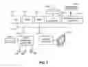 Fig. 03 - Securing a media storage device using application authority assignment