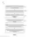 Fig. 05 - Securing a media storage device using application authority assignment