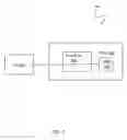 Fig. 02 - Mobile credential revocation