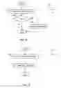 Fig. 08 - Mobile credential revocation