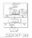 Fig. 01 - File-modifying malware detection